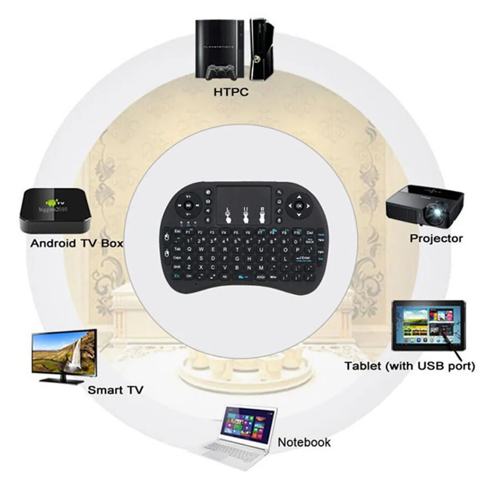 Wireless Keyboard 2.4GHz Air Mouse MINI Remote Controller with AAA battery for PC Projectors Android TV BOX | Электроника