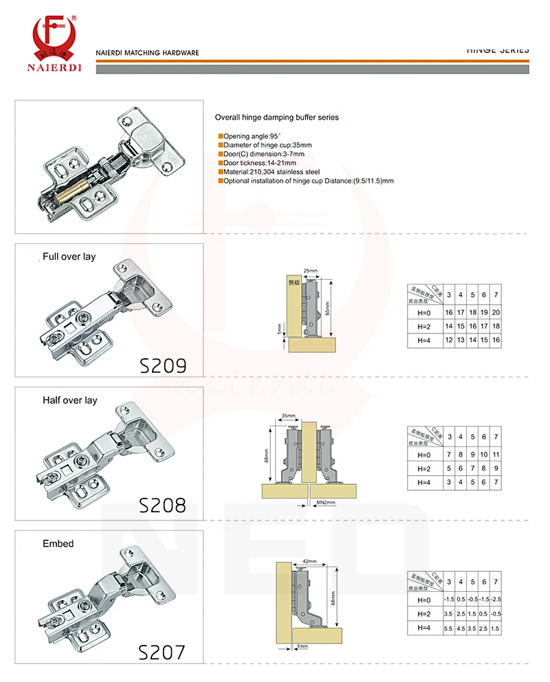 NAIERDI 4PS S Серия Нержавеющая сталь гидравлическая петля Чистая медь Буфер Заслонки Петли для шкафа петли двери шкафа мягкие закрытые