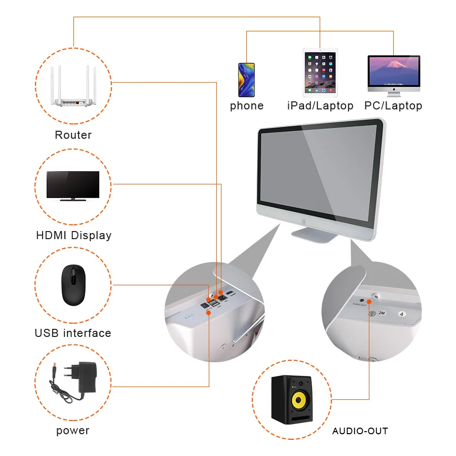 4ch 15 &quotLCD Беспроводной NVR комплект 2MP HD 1080P Открытый ИК ночного видения IP Wifi камера