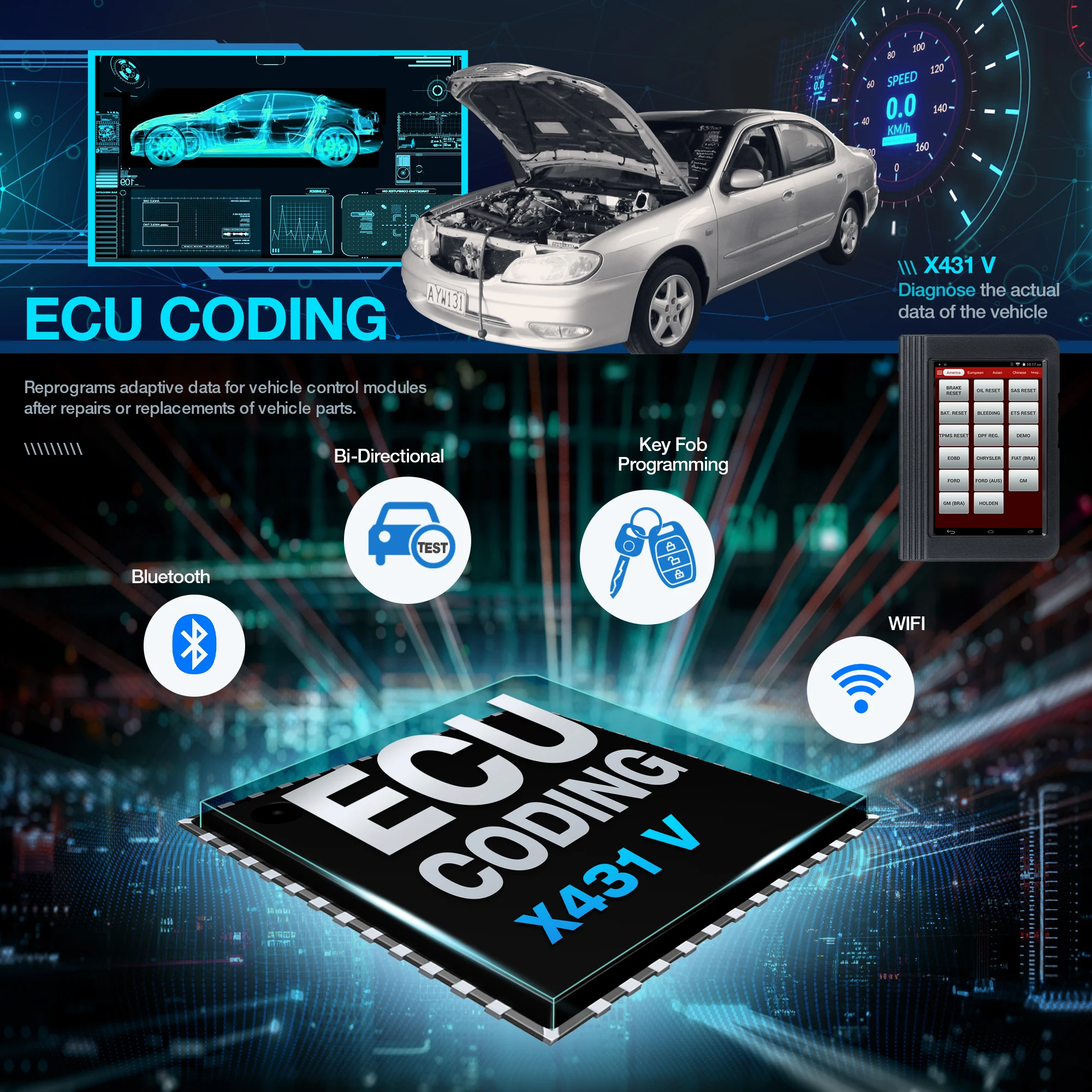 LAUNCH X431 V car full system diagnostic obd2 wifi/bluetooth code reader support DPF SAS BMS 11 reset ECU coding actuation test |