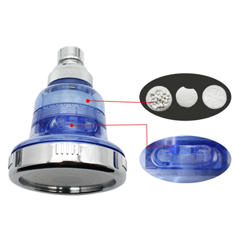 Hongdec 3 спрей шаблон 2 в 1 Душ комбо высокого давления ионный фильтр ручной душ Набор