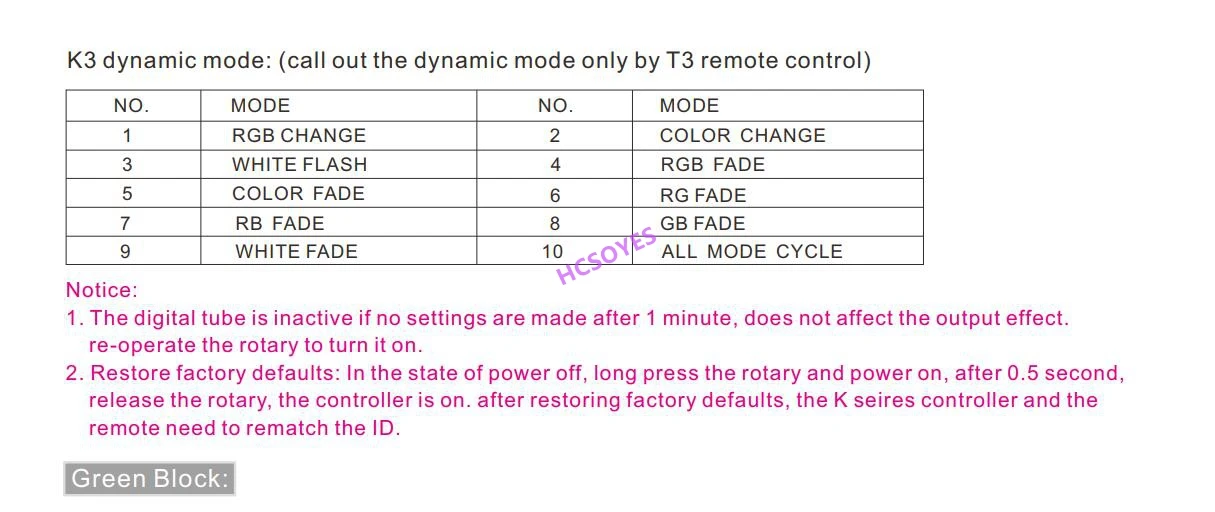 BC K3 and T3 /K3 LED Switch knob Wall-mounted led RGB Rotary Dimmer controller& Wireless Remote for led stirp light,DC12V-24V