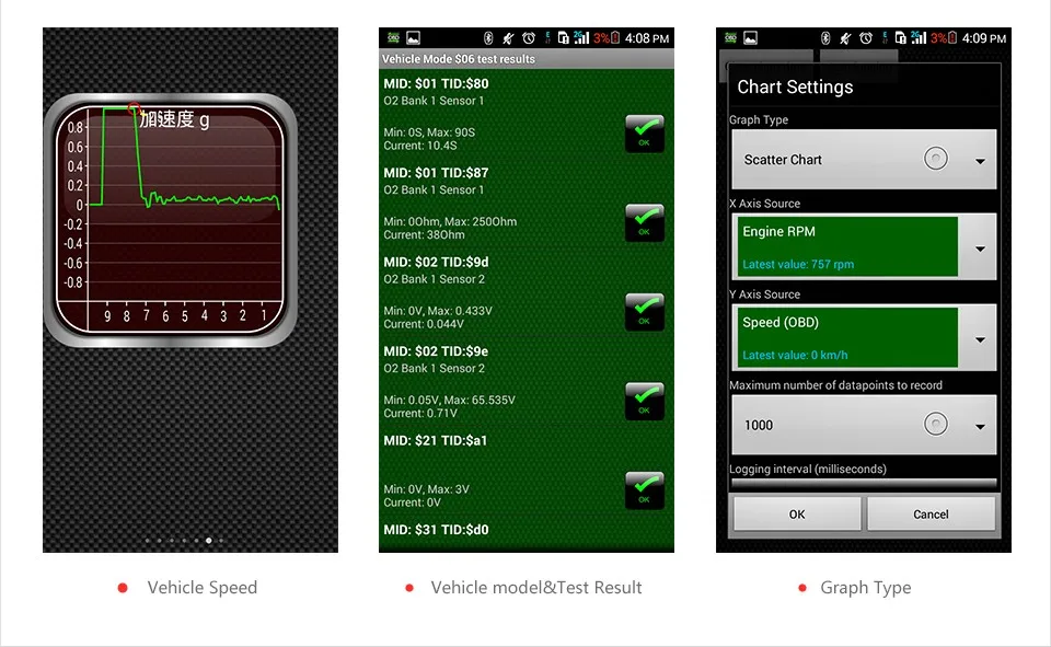 ELM327 WIFI Vgate iCar2 iCar 2 OBD OBD2 считыватель кодов интерфейс работает Android Torque/iOS