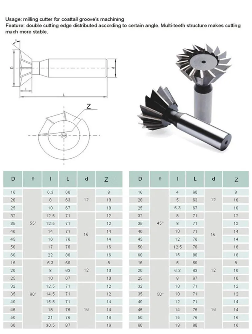 Фреза для пазов Ласточкин хвост из быстрорежущей стали 32 х16 мм|milling cutter|angle milling