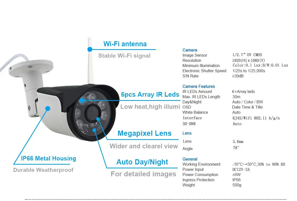 UPS POST Домашняя безопасность беспроводная HD 2MP 1080P Беспроводная ip-камера NVR
