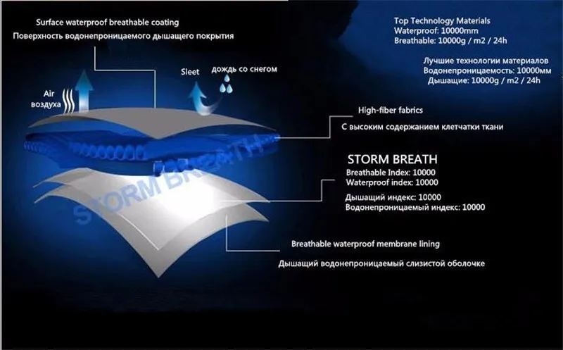 Sharkskin Открытый Охота Ghillie костюм Кемпинг водонепроницаемая куртка tad4.0 мягкая оболочка флисовая куртка+ брюки Снайпер камуфляж