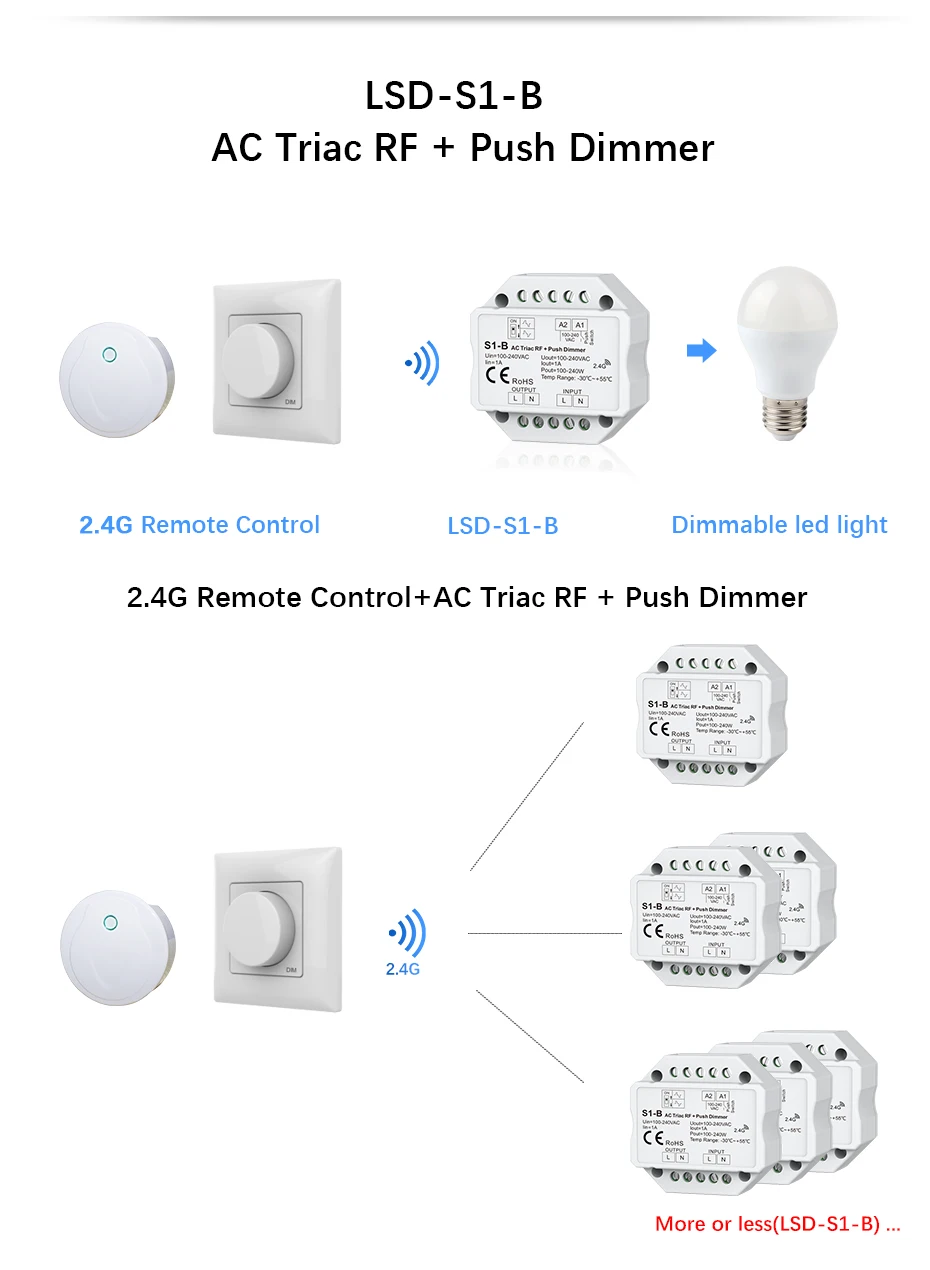 Симистор светодиодный диммер AC 220V 230V 110V Беспроводной RF пульт дистанционного управления с регулируемой яркостью ручка Wifi умный светильник Диммер для светодиодный лампы