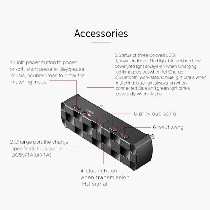 XDUOO 05BL Bluetooth цифровой проигрыватель для усилителя наушников XD 05 XD05|Беспроводные