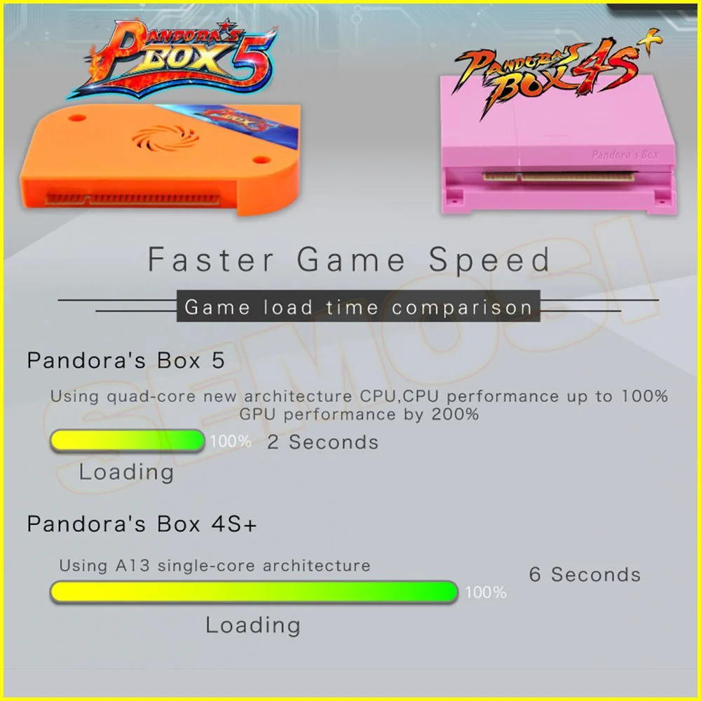 960 в 1 Pandora's Box 5 аркадная игровая доска с Jamma Harness HDMI/VGA выход Full HD 720P для аркадной