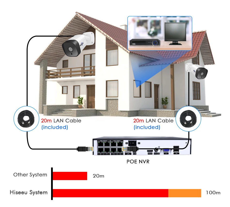 Hiseeu 8CH 1080P POE NVR CCTV система безопасности комплект H.265 2.0MP аудио запись ip-камера водонепроницаемый наружный комплект видеонаблюдения