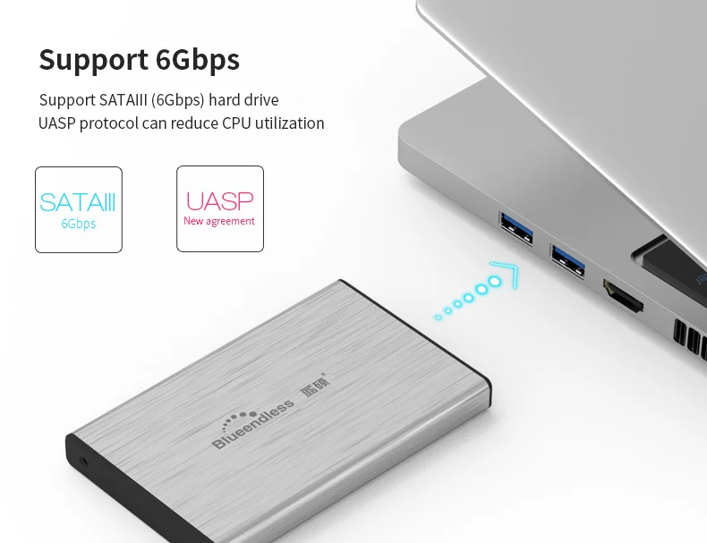Внешний жесткий диск HDD внешний HD 500 Гб ТБ 2 USB 3 0 портативный для ноутбука 5 2T 1T 500G |