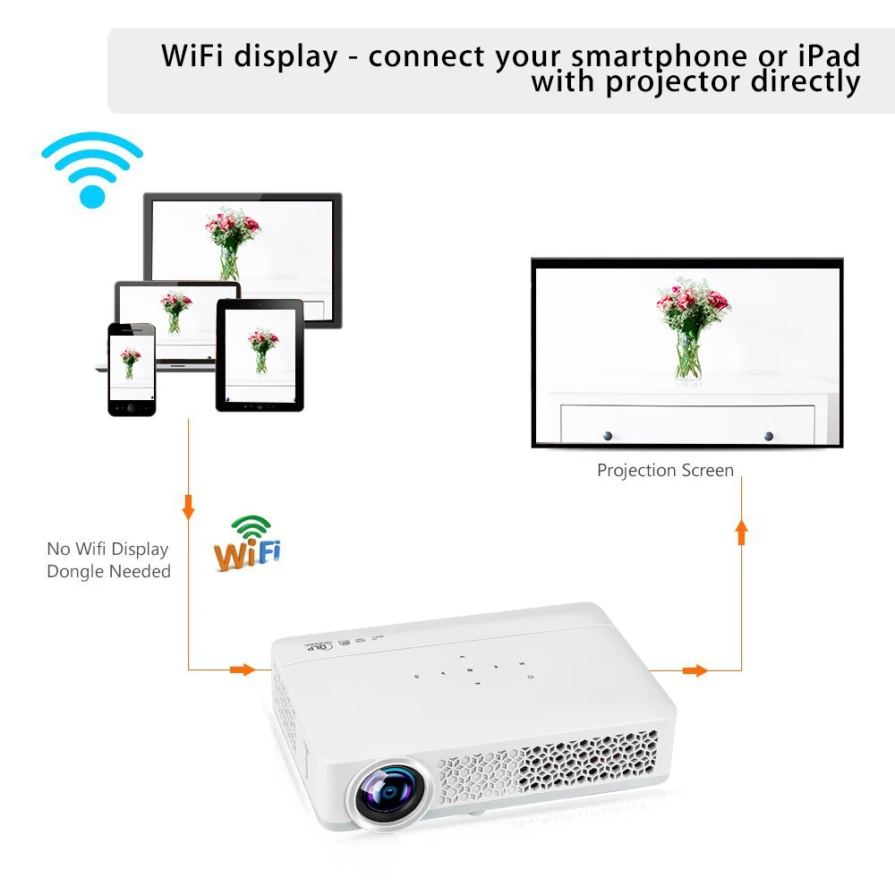Exquizon DLP-800W портативный проектор 1280x800 пикселей 300ANSI Android 4,0 проектор 1080P WiFi Bluetooth DLP проектор Android