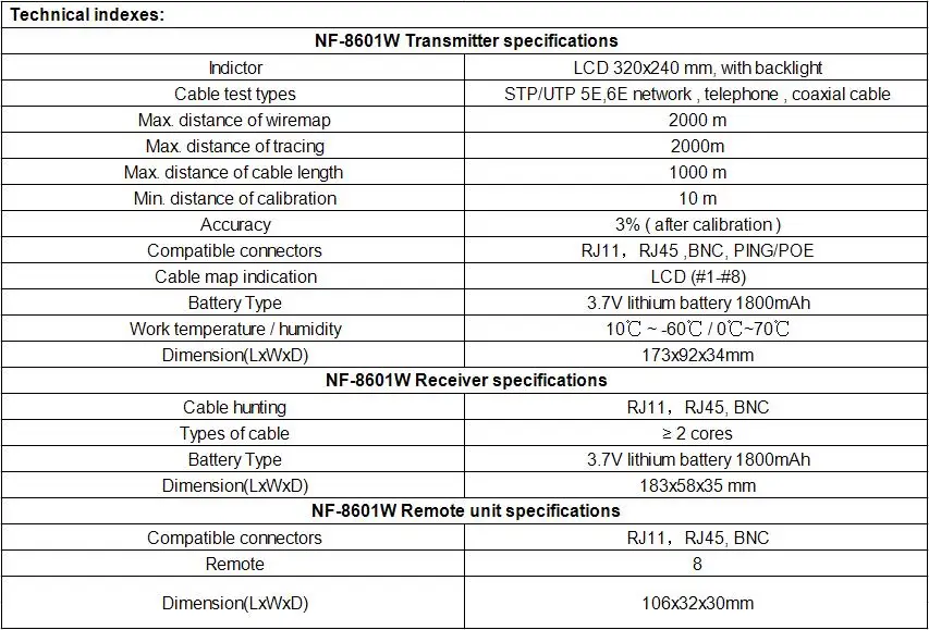 NF-8601W Многофункциональный сетевой кабельный тестер с функцией POE& PING RJ45 LAN Сетевой кабельный тестер для BNC PING POE RJ11