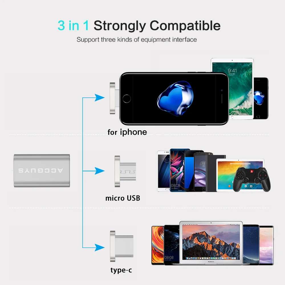 ACCGUYS Магнитный адаптер зарядный разъем для iPhone USB кабель Micro C Type OTG зарядное