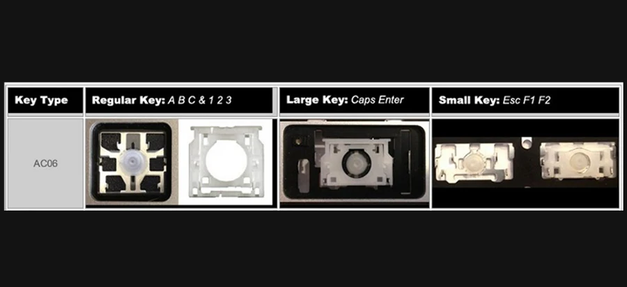 Сменная русская клавиатура с винтовым инструментом для Apple Macbook Air 13 &quotA1369 A1466 2011