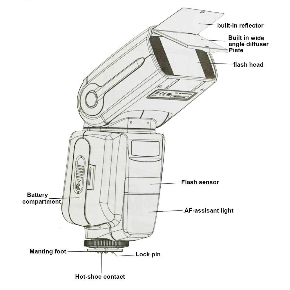 INSEESI IN560IV IN 560IV в Plus Беспроводная универсальная вспышка Speedlite M/S1/S2 режим вспышки
