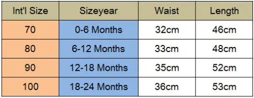 Распродажа комбинезон без рукавов с цветочным рисунком для новорожденных и