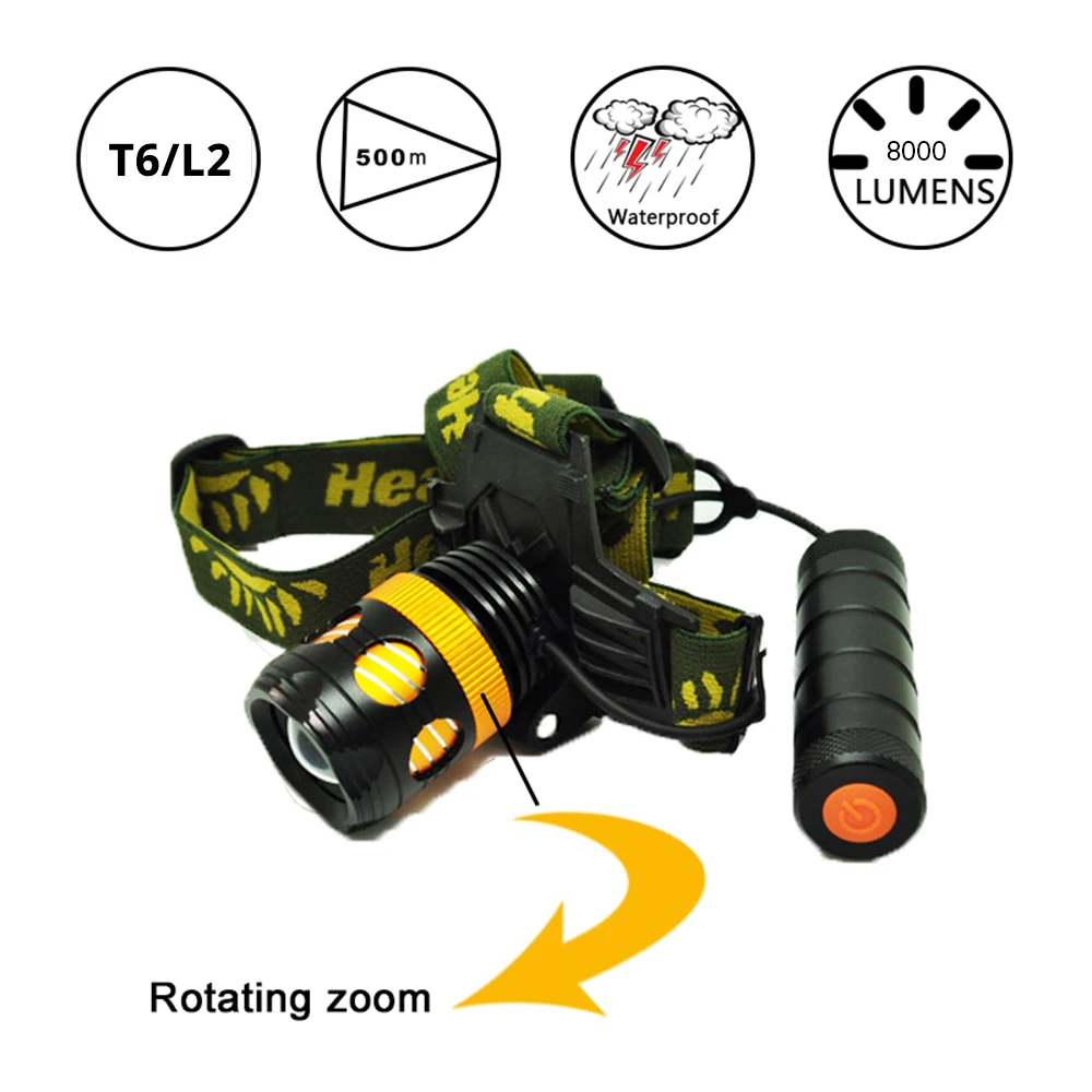 Налобный фонарь светодиодный водонепроницаемый|zoomable headlight|head torchheadlight waterproof |