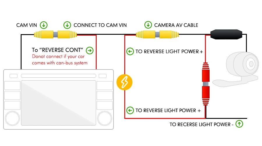 7LED ночное видение Автомобильная камера заднего вида широкоугольная HD цветное