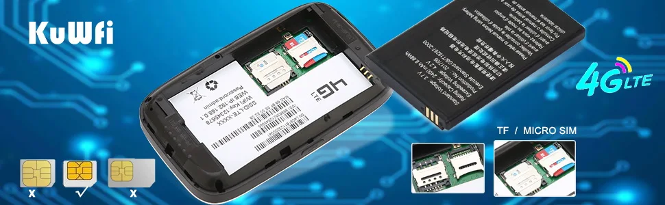 KuWFi разблокированный 4G LTE беспроводной маршрутизатор 150 Мбит/с вне путешествия Wi-Fi маршрутизатор 3g/4 г мобильный Wifi точка доступа поддержка LTE FDD B1/B3/B5