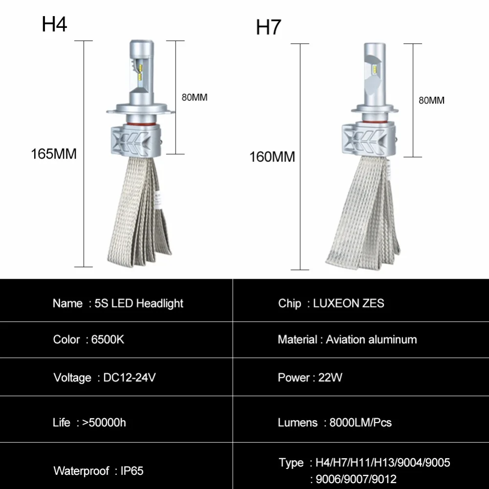 Aceersun H7 H4 светодиодный ная лампа для фар 9005 9006 Hb3 безвентиляторная H1 8000lm smart IC