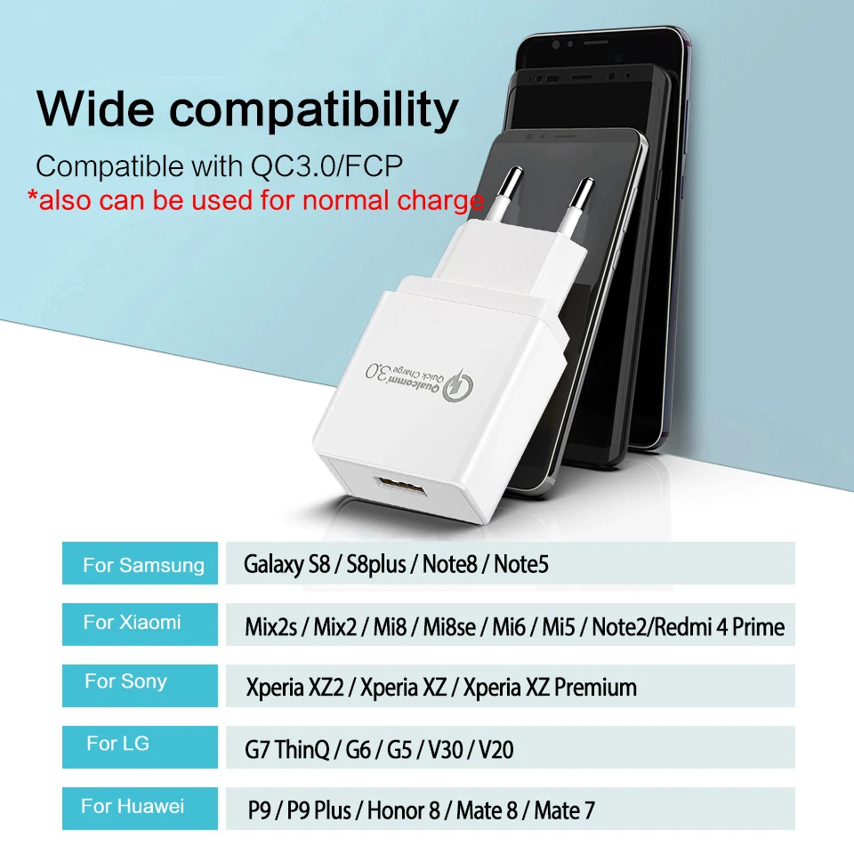 LICHEERS QC 3 0 Быстрая зарядка USB зарядное устройство для Samsung Galaxy S9/S8/S7 3.0 мобильный