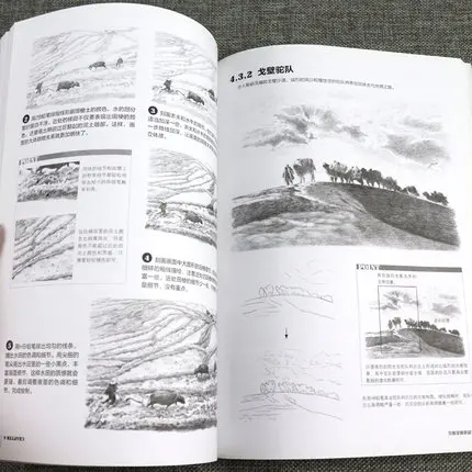 Карандашный эскиз от новичка до профессиональной книги: нулевой на основе эскиза учебники учебные материалы декорации; пейзажная живопись