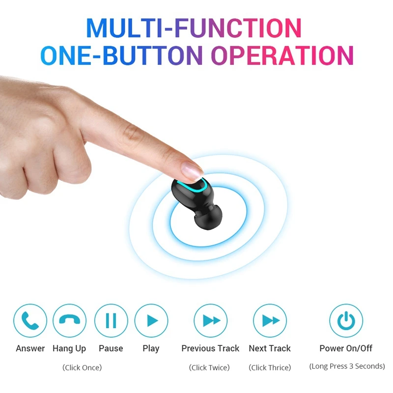 Наушники Defeway Bluetooth 5,0 наушники TWS Ture беспроводные наушники в ухо мини наушники HBQ Q32 IPX5 Водонепроницаемая гарнитура