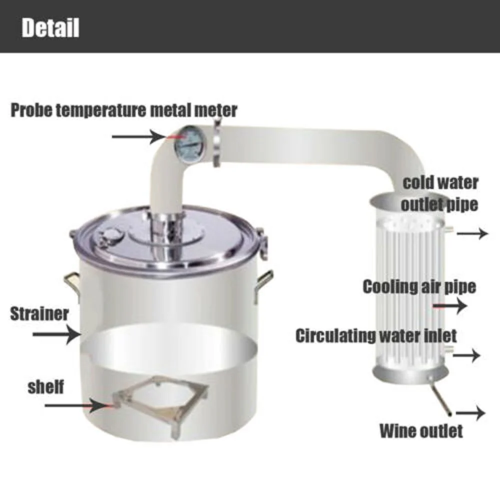 YUEWO 20L 150L Moonshine Still спиртовая вода дистиллятор 304 нержавеющая сталь набор для