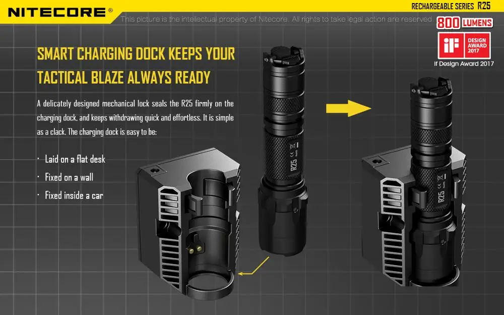Бесплатная доставка перезаряжаемый тактический фонарь NITECORE R25 CREE XP L HI V3 LED max.800LM