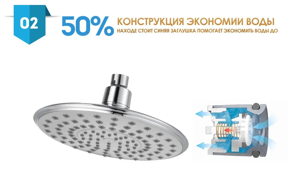 JOMOO лейка для душа экономия воды дешевая лейка АБС пластик трапический душ 1-режирмый верхний душ вращающаяся насадка на душ с хромом покрытием высокого качество