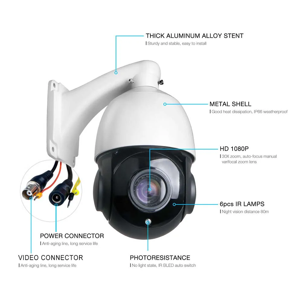 4 в 1 AHD/TVI/CVI/CVBS HD 2MP 1080P 5MP 20X оптический зум PTZ CCTV аналоговая скоростная купольная