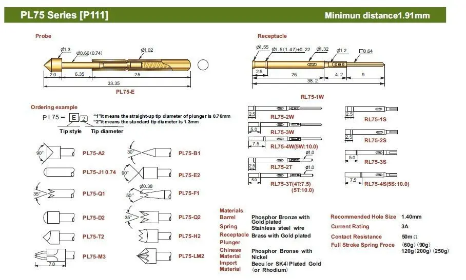 

Бесплатная доставка, 100 шт./лот, штекер 38,2 мм, пружинный зонд