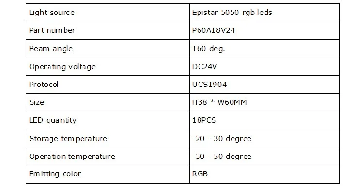 60 мм многоцветный кабошон led РГБ, Пиксельная лампа rgb сказочные светодиодные фонари