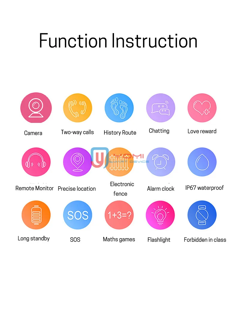 Детские часы Smartwatch Android GPRS трекер SOS Вызов удаленный монитор камера умные носимый