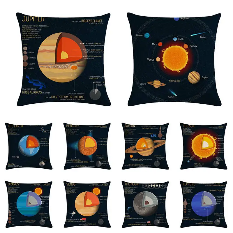 Venus Space Celestial Body Mercury Linen печатная звезда Марс наволочка для подушки Вселенная