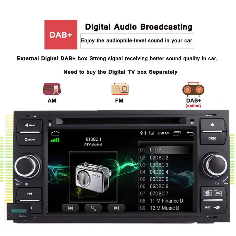 Android 10 Octa Core RAM 4G Автомобильный DVD GPS Радио стерео для Ford Mondeo S-max Focus Galaxy Fiesta форм Fusion