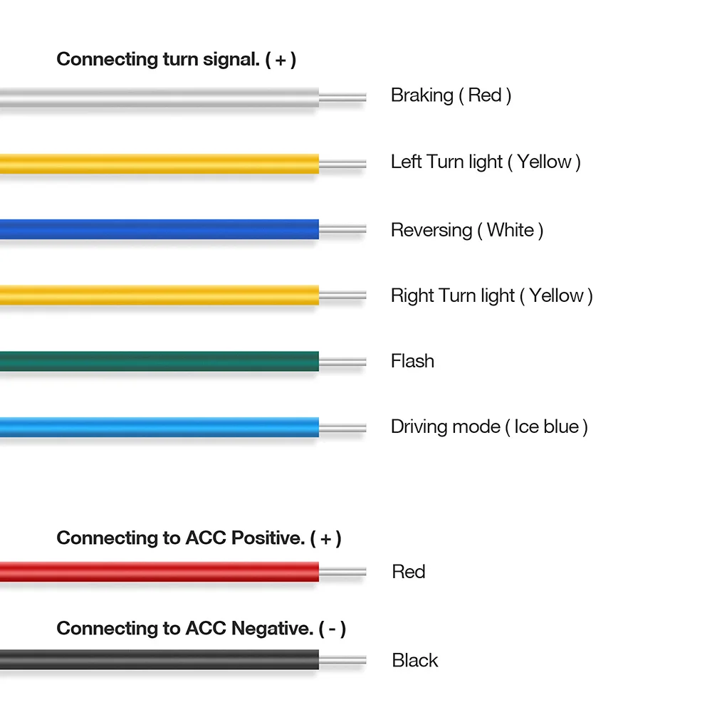 Цветная (RGB) автомобиля Светодиодные ленты светильник ing задний багажник хвост RGB