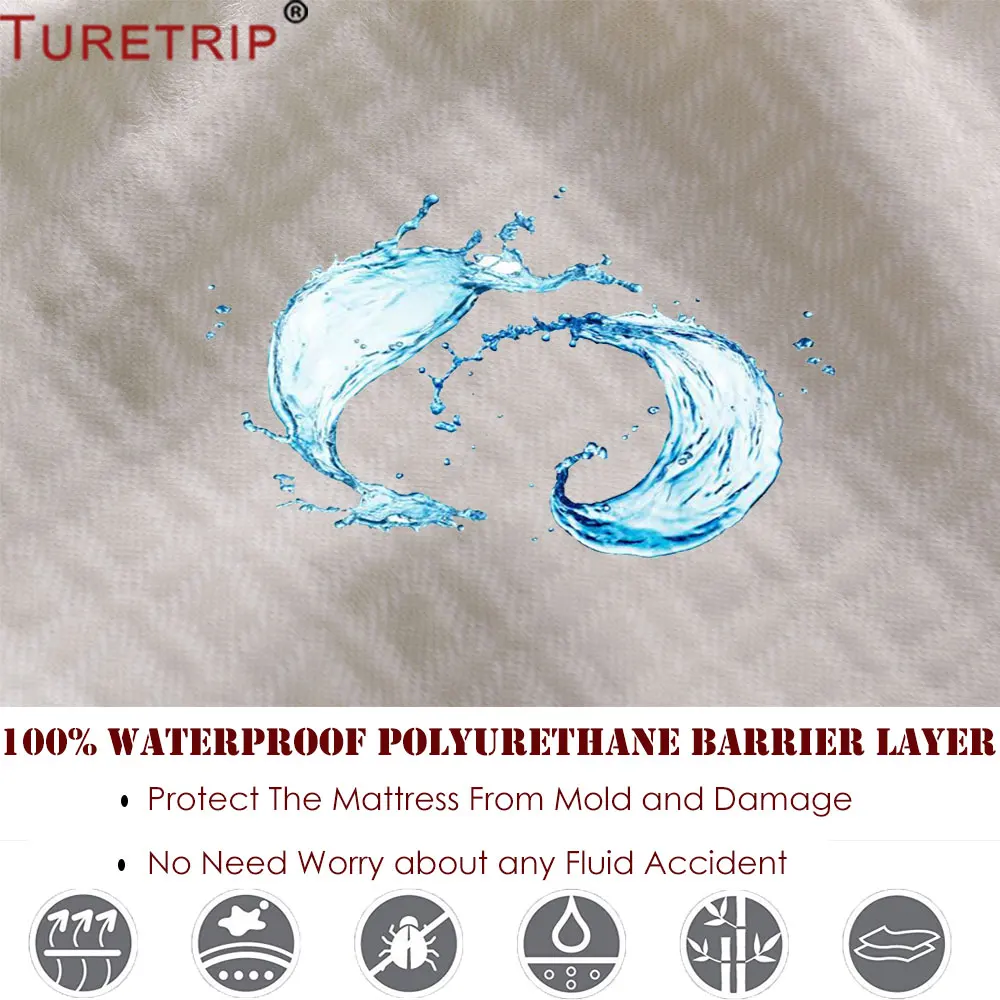 Turetrip Coolmax Матрас протектор кровать ошибка доказательство Водонепроницаемый Матрас чехол для кроватки защита кровати прохладный и дышащий чехол