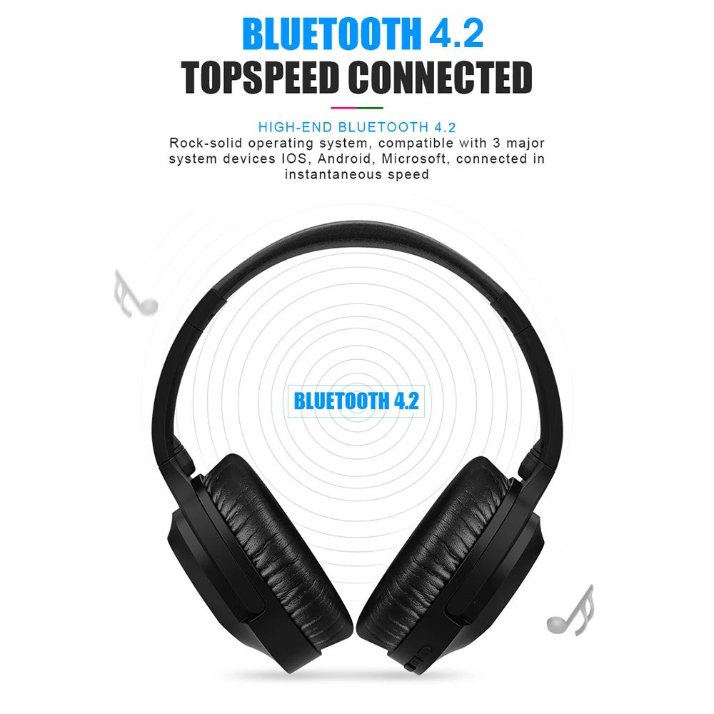 Bluetooth наушники Kebidu с активным шумоподавлением 30 часов работы|Наушники и
