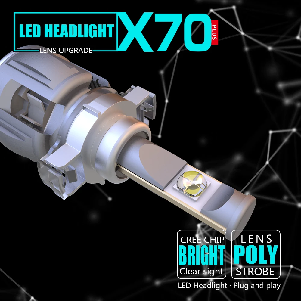 Новое обновление XHP70 импортный светодиодный авто фары 1 комплект 15600lm 120 Вт X70 CR EE P70