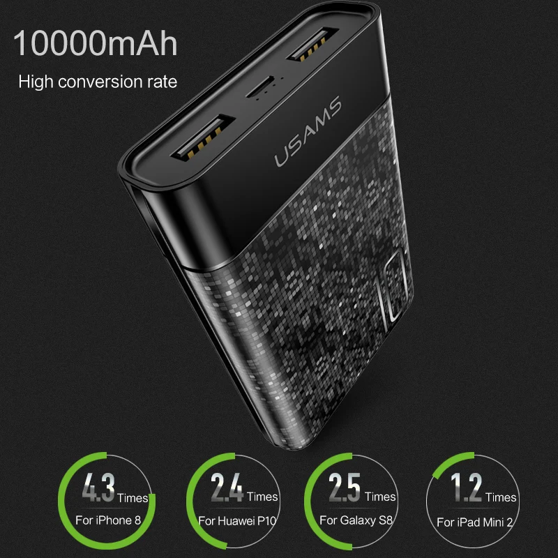 Внешний аккумулятор для iphone huawei Xiaomi оригинальный USAMS 10000 мАч Мини двойной USB