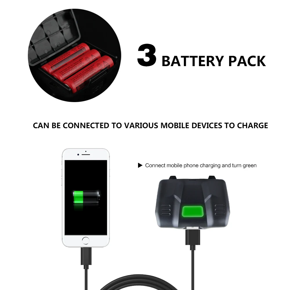Z20 Мощный светодиодный налобный фонарь с функцией PowerBank 7800 мАч USB внешний