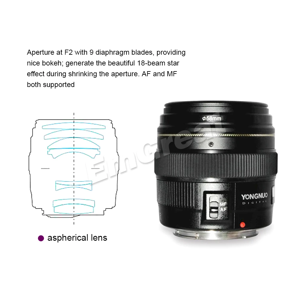 Объектив YONGNUO 100 мм F2.0 Medium Telephoto Prime AF/MF ручной фокус Caden Bag FOTGA фильтр для камеры Nikon