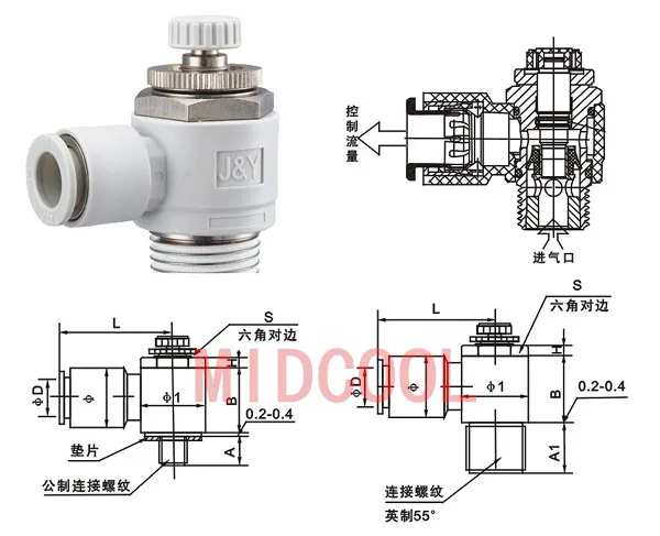 Высокое качество подгонки AS2201F 02 10 OD мм резьба Rc 1/4 скорости клапаны