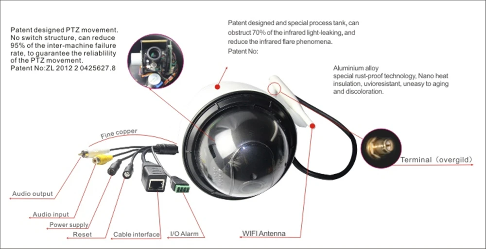 ZILNK PTZ скоростная купольная камера 5X оптический зум 960P HD безопасность WiFi ip-камера водонепроницаемая IP66 Обнаружение движения Поддержка карты 128 ГБ