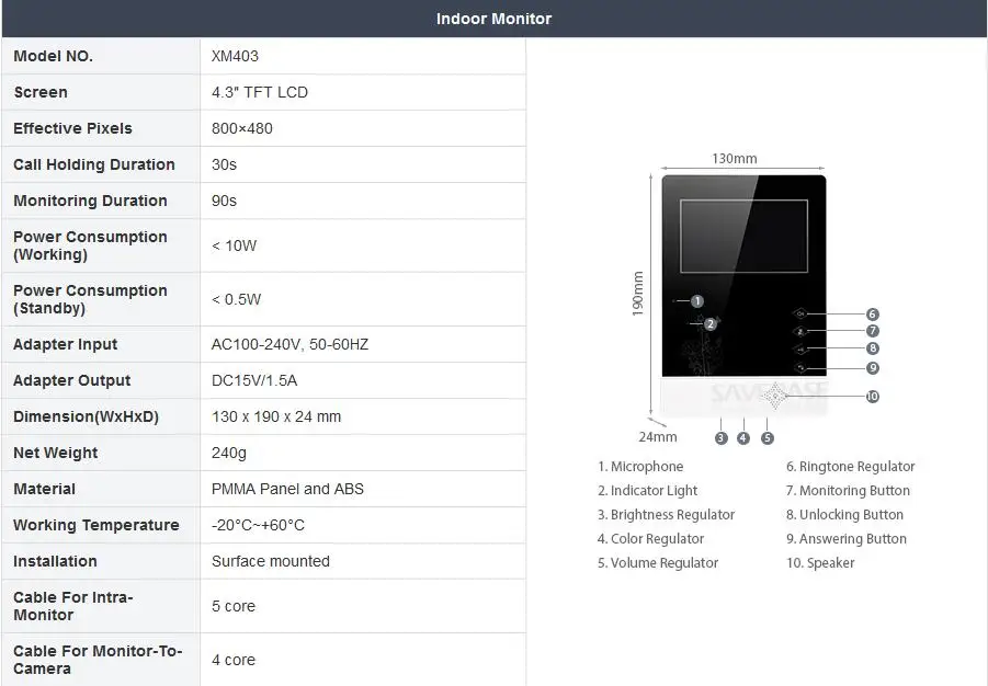 HOMSECUR 4," видеодомофон домофон система Электрический замок поддерживается с Intra-monitor аудио взаимодействие для домашней безопасности