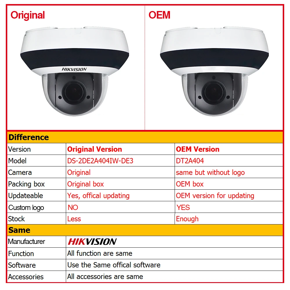 Hikvision PTZ IP камера DS-2DE2A404IW-DE3 4MP 4X зум сети POE H.265 IK10 ROI WDR DNR купольная CCTV PTZ камера