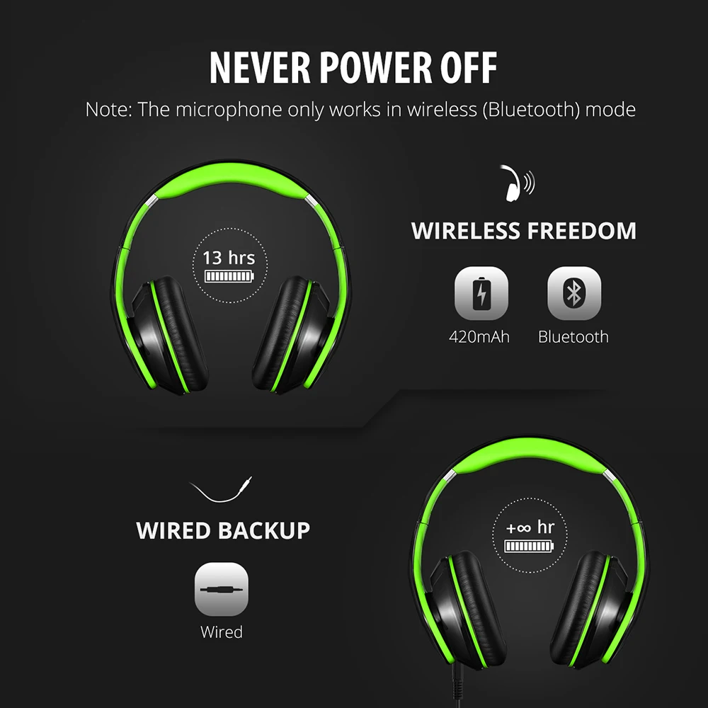 Беспроводная Bluetooth гарнитура Mpow 059 Складные стерео наушники вкладыши