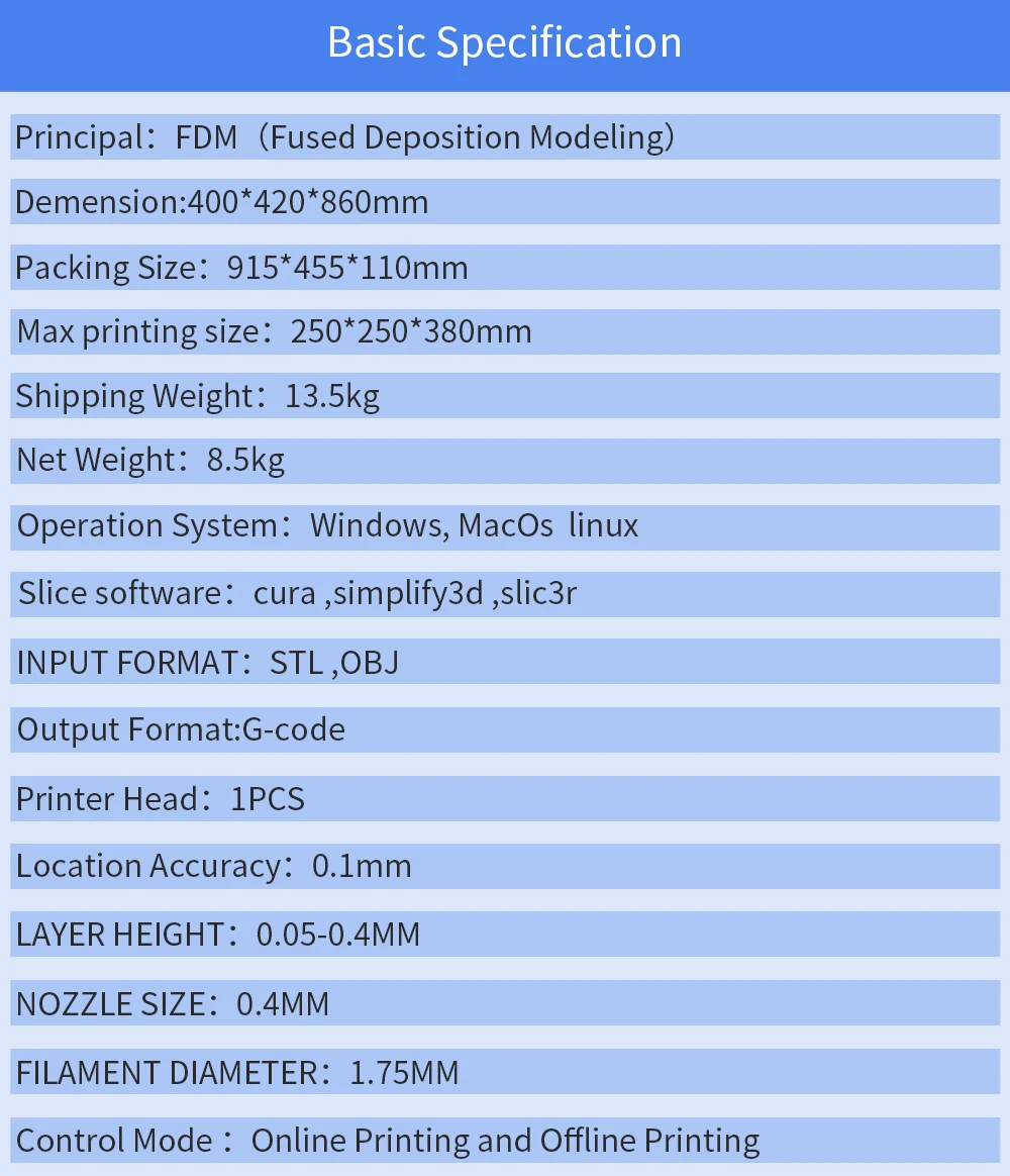 DIY BIQU 3d принтер Kossel base/Kosse/Plus/Kosselpro металлический принтер автоматический уровень Repra тихий Дельта с большим размером печати